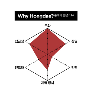 아지트아이슬란드 이미지
