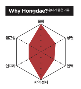 오후의작은선물 이미지