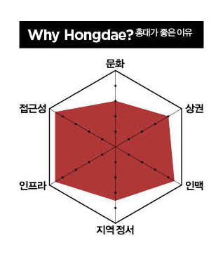 315팩토리 이미지