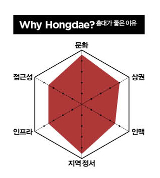꼬메르 이미지