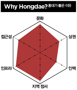 오커뮤니케이션 이미지