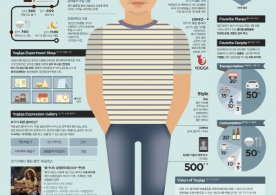 프룻172 이미지