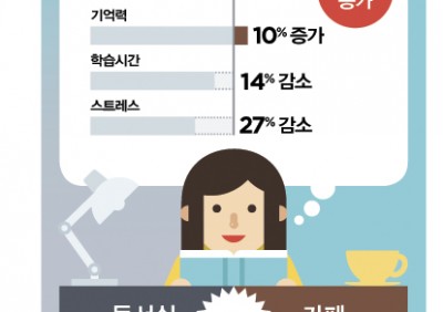 123싸롱 이미지