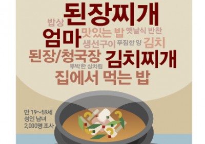 094감성클럽 이미지