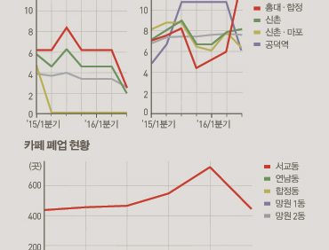 씨알데이타 이미지