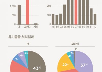 퍼블릭107 이미지
