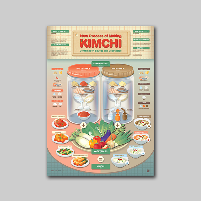 김치 New Process of Making Kimchi 스트리트 H